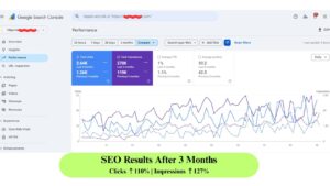 SEO Services in Bangladesh